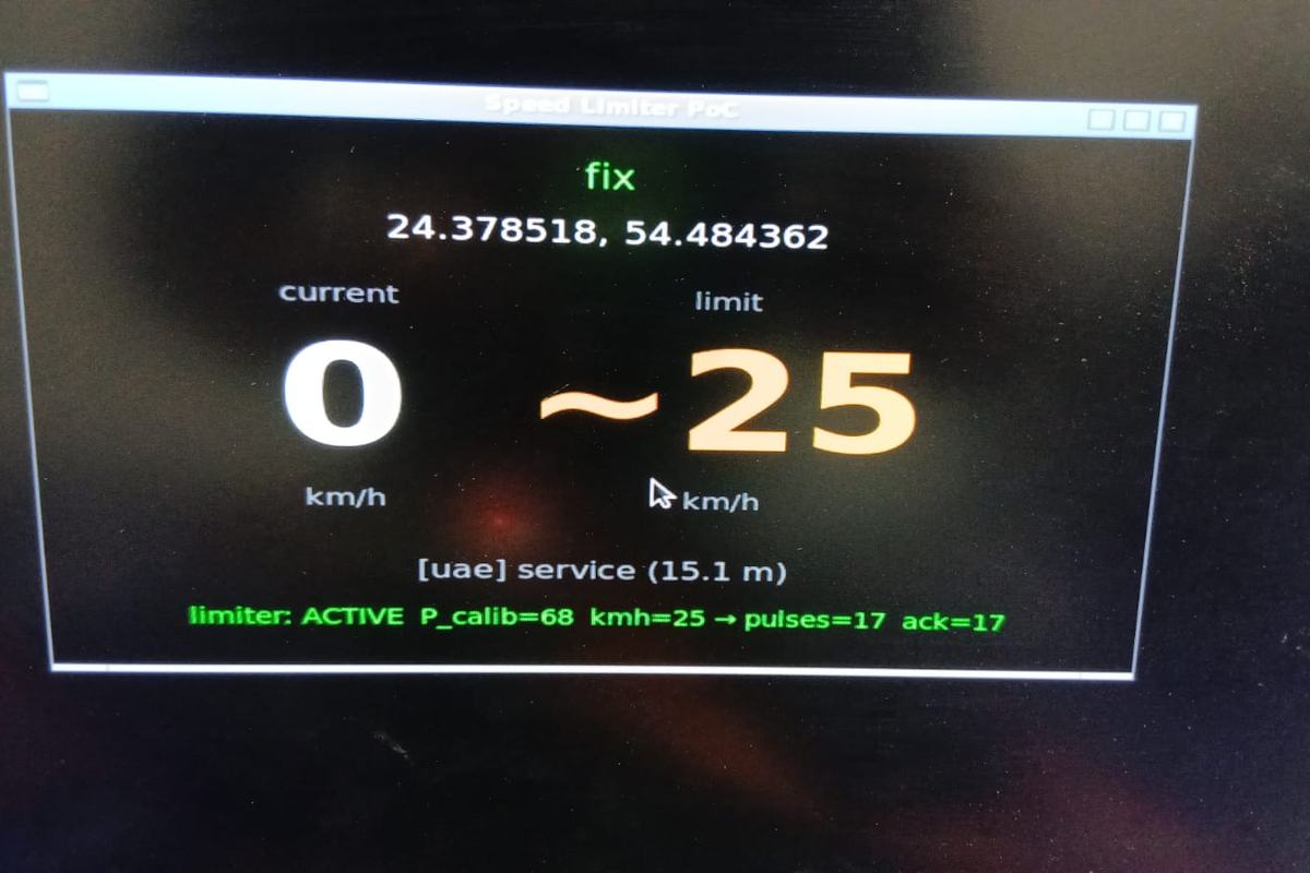 Dynamic Speedlimiter Display
