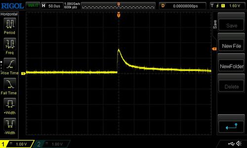 Raw pulses taken directly from the SiPM array anode (1 V/div, 50 µs/div). No amplification was applied.