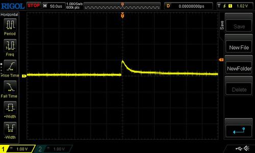 Raw pulses from the foil-covered detector with the enclosure open (1 V/div, 50 µs/div, trigger at 1.6 V). No amplification was applied.