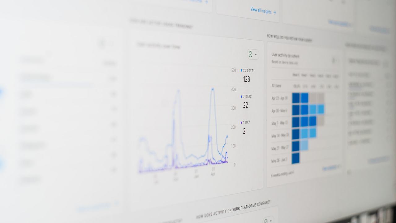 Screenshot of an analytics dashboard with user-retention charts and metrics